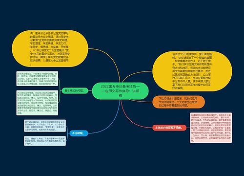 2022国考申论备考技巧——应用文写作指导：讲话稿