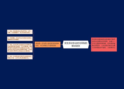 发生劳动争议时可采取的解决途径