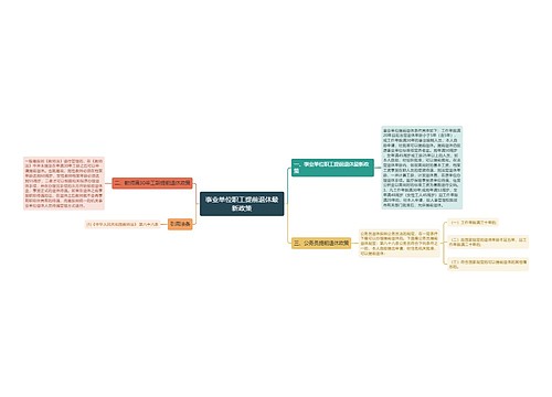 事业单位职工提前退休最新政策