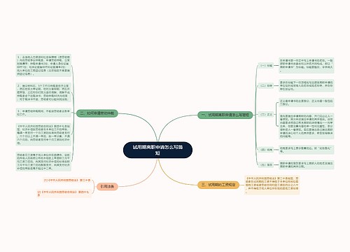 试用期离职申请怎么写简短