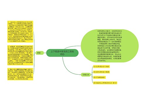 上下班途中发生的工伤如何办