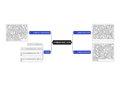 公司搬迁补偿员工标准