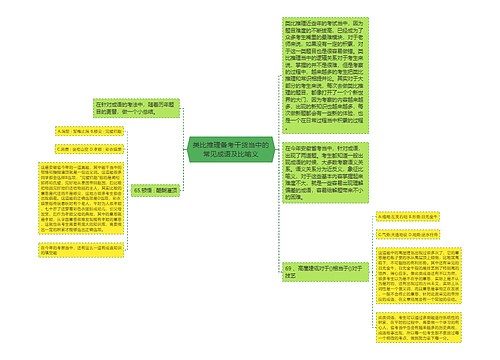 类比推理备考干货当中的常见成语及比喻义