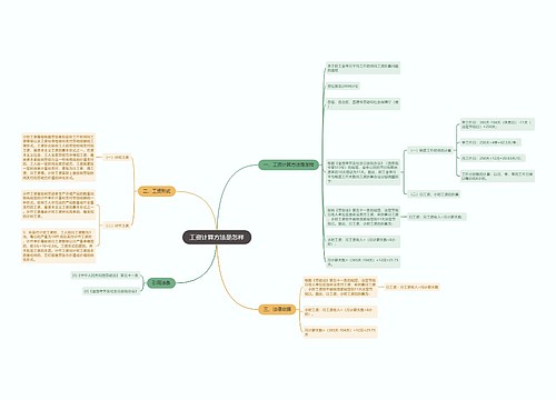 工资计算方法是怎样