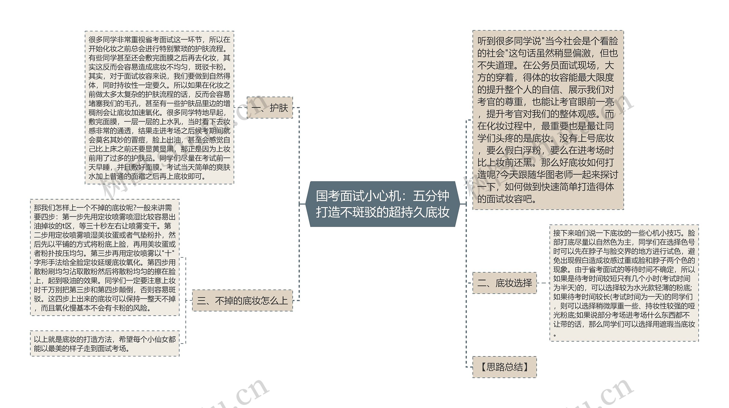 国考面试小心机：五分钟打造不斑驳的超持久底妆