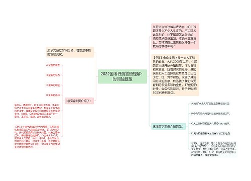 2022国考行测言语理解：时间轴题型