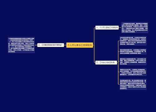 个人可以参与工伤保险吗