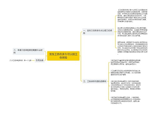 发生工伤在多久可以报工伤保险