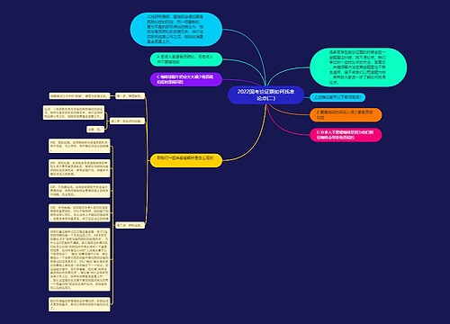 2022国考论证题如何找准论点(二)