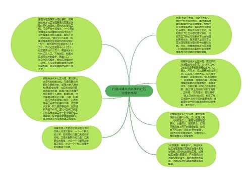 打造共建共治共享的社区治理新格局