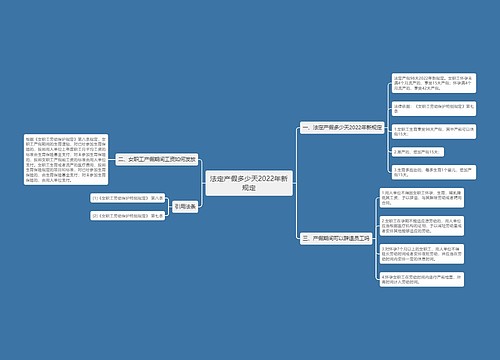 法定产假多少天2022年新规定