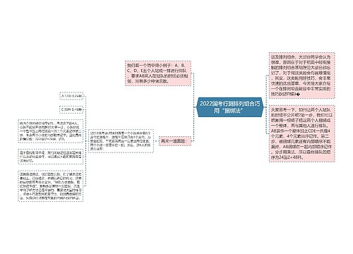 2022国考行测排列组合巧用“捆绑法”