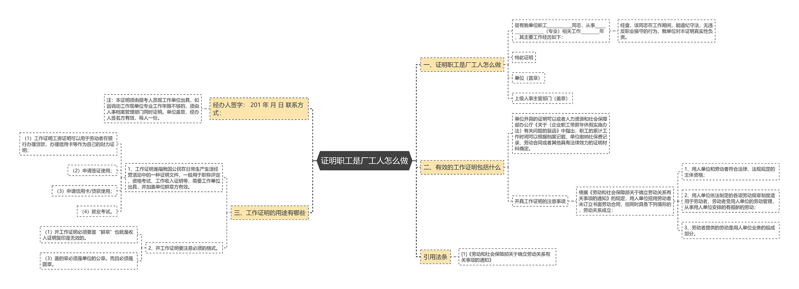 证明职工是厂工人怎么做 证明职工是厂工人怎么做