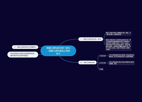 税前工资包括五险一金吗，税前工资和税后工资差多少