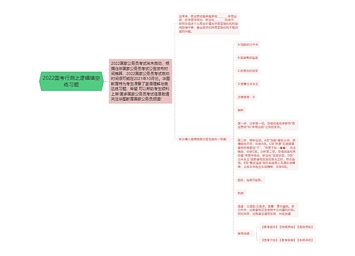 2022国考行测之逻辑填空练习题