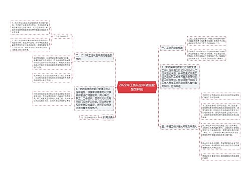 2022年工伤认定申请流程是怎样的
