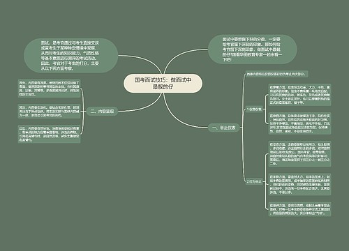 国考面试技巧：做面试中最靓的仔