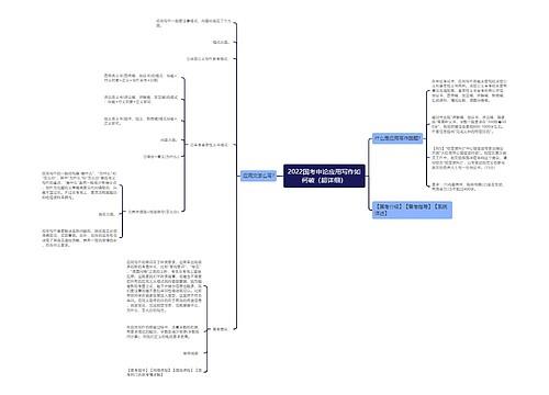 2022国考申论应用写作如何破(超详细) 2022国考申论应用写作如何破(超详细)