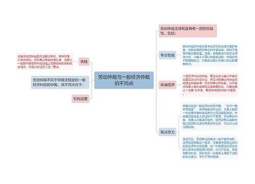 劳动仲裁与一般经济仲裁的不同点