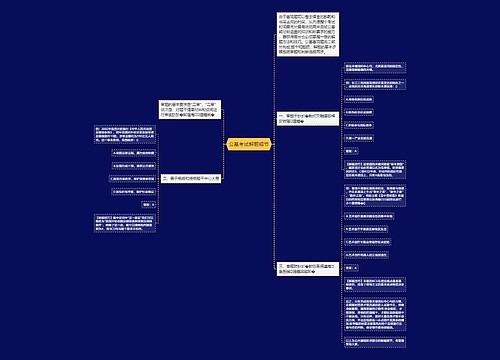 公基考试解题细节