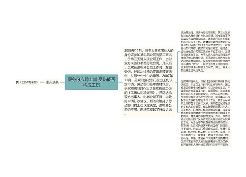 假身份应聘上岗 受伤能否构成工伤