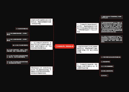 工伤事故死亡赔偿标准