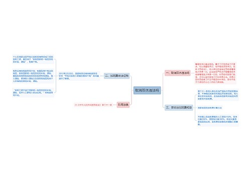 取消双休违法吗