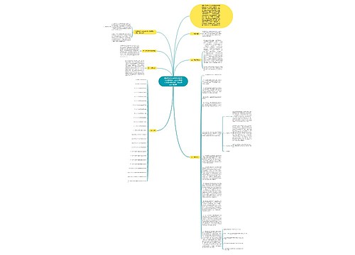 国家烟草专卖局关于印发《全国烟草行业经营管理人员法律知识统一考试方案》的通知 国家烟草专卖局关于印发《全国烟草行业经营管理人员法律知识统一考试方案》的通知