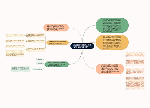 2022国考申论备考：评价评价 聽从何起“评”？