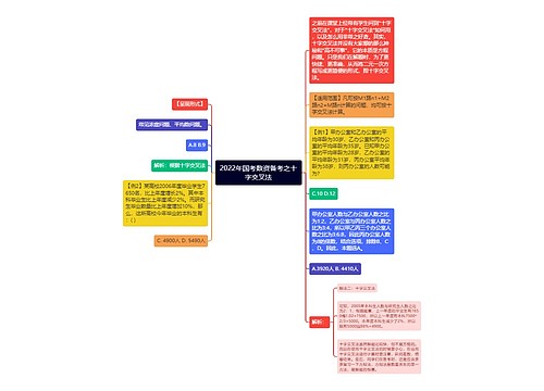 2022年国考数资备考之十字交叉法