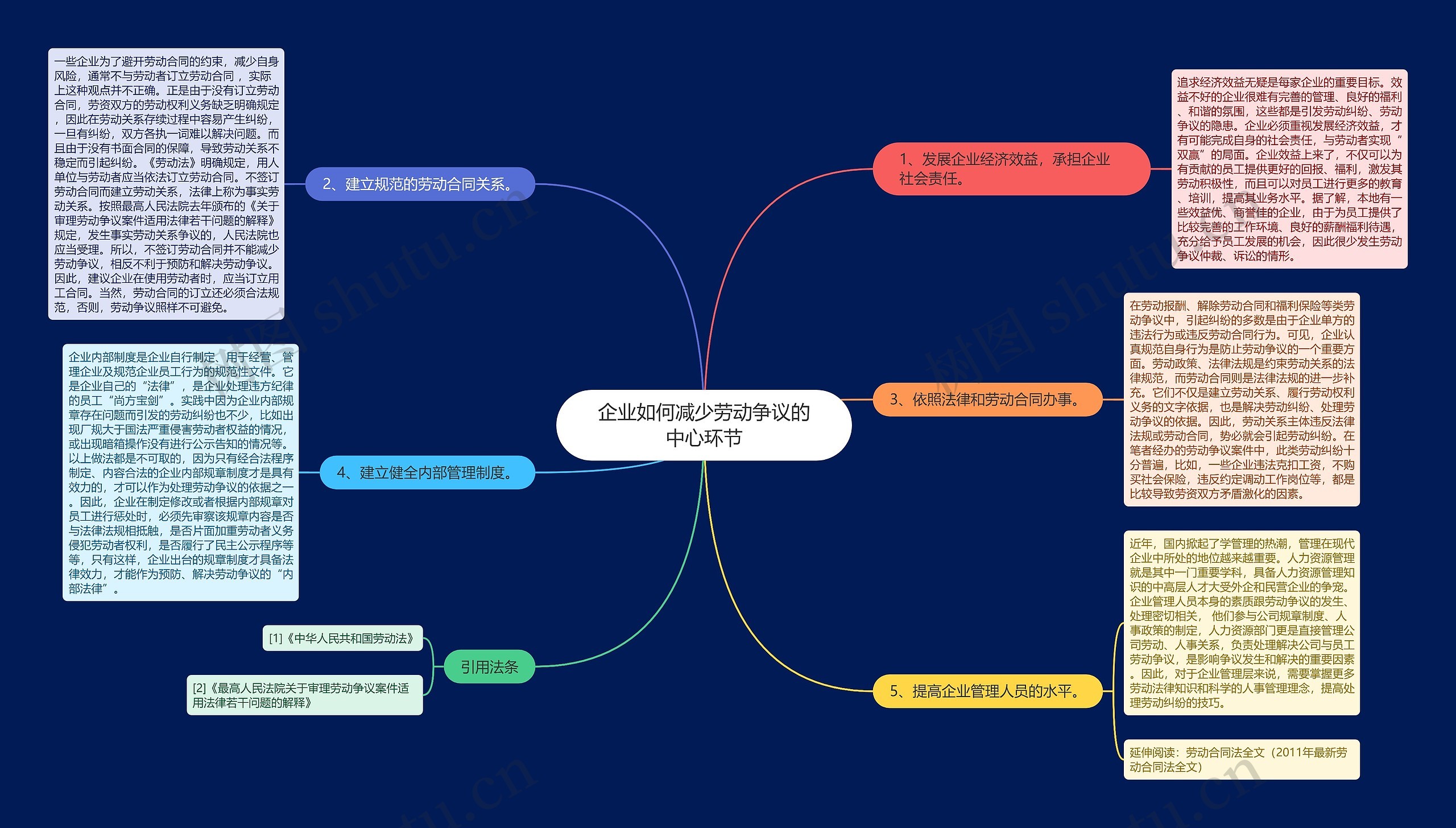 企业如何减少劳动争议的中心环节 企业如何减少劳动争议的中心环节