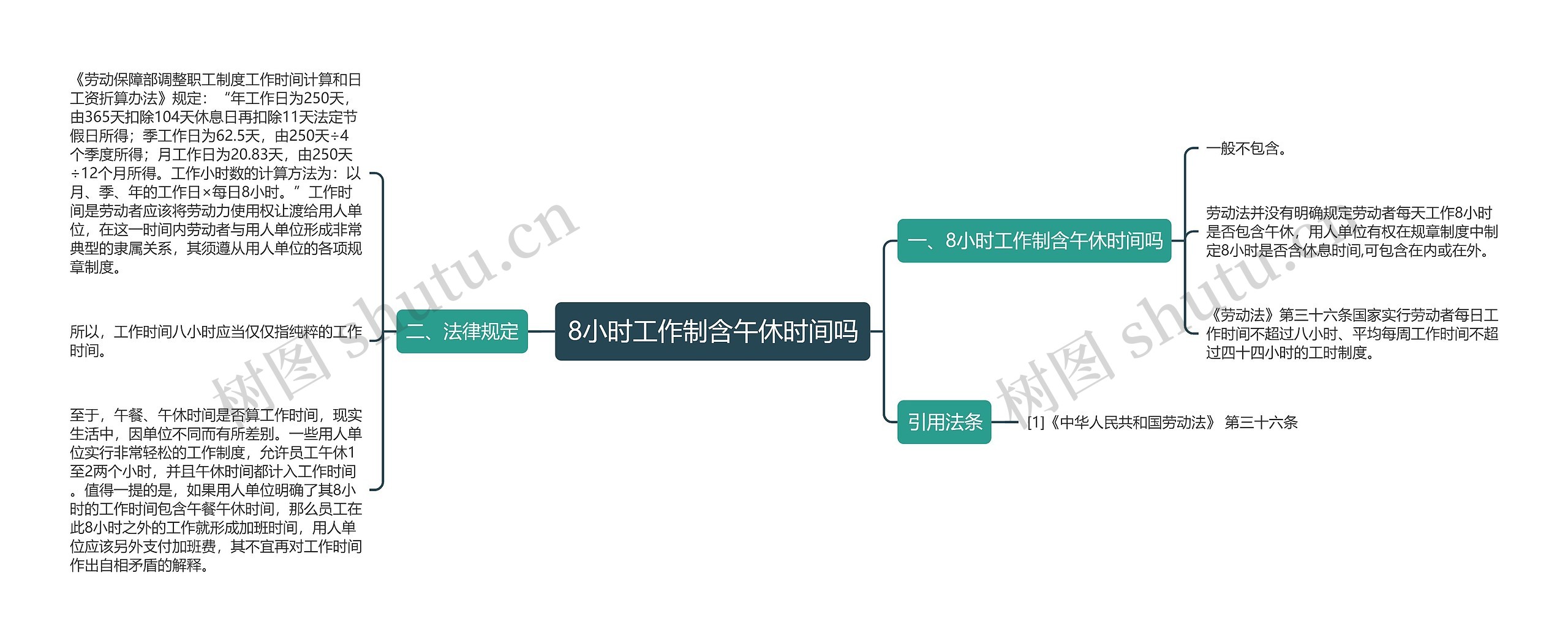 8小时工作制含午休时间吗