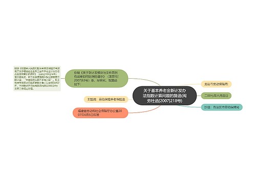 关于基本养老金新计发办法指数计算问题的复函(闽劳社函[2007]218号)