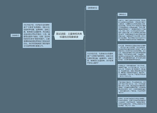 面试话题：三星堆相关商标遭抢注现象解读