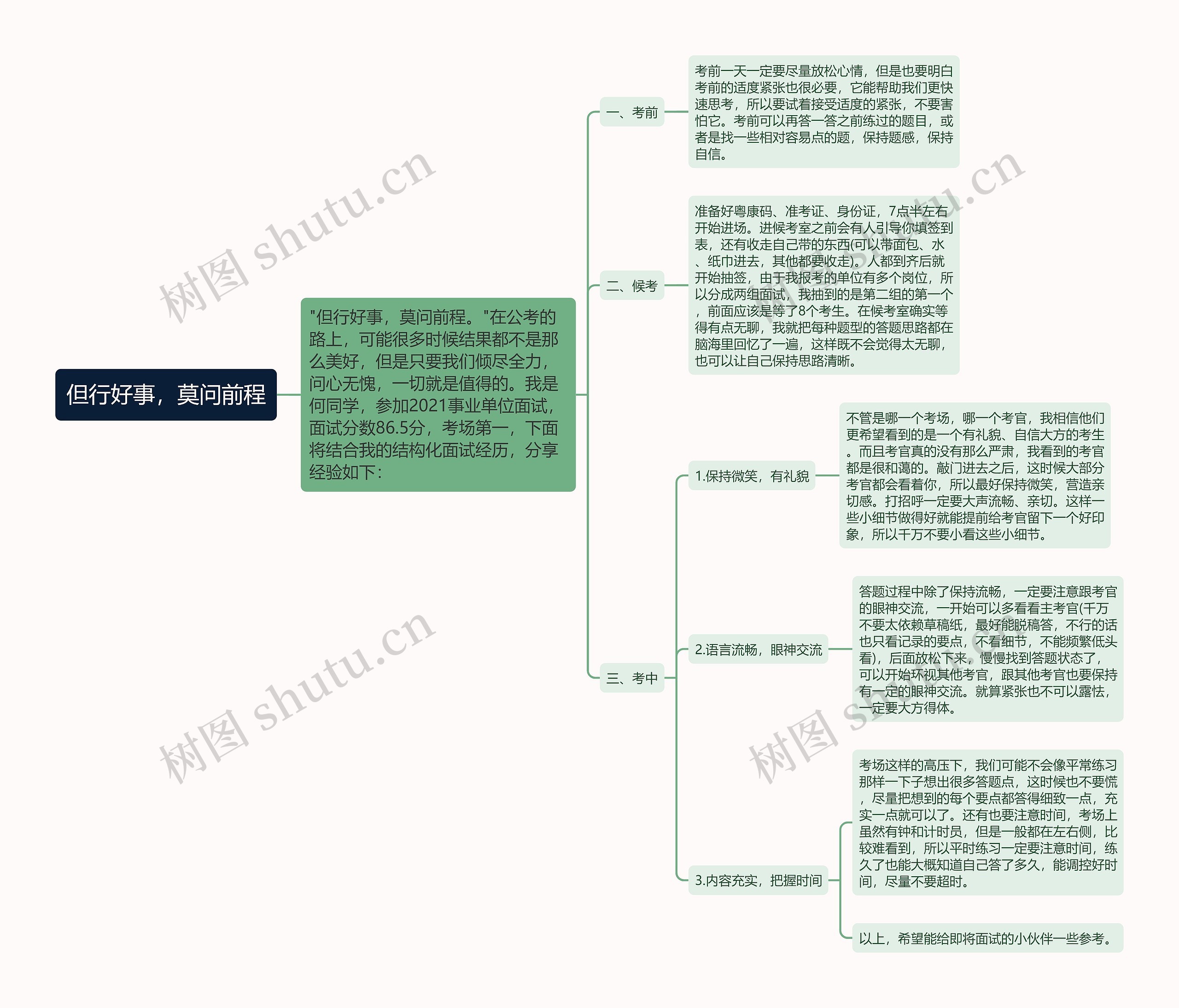 但行好事，莫问前程思维导图