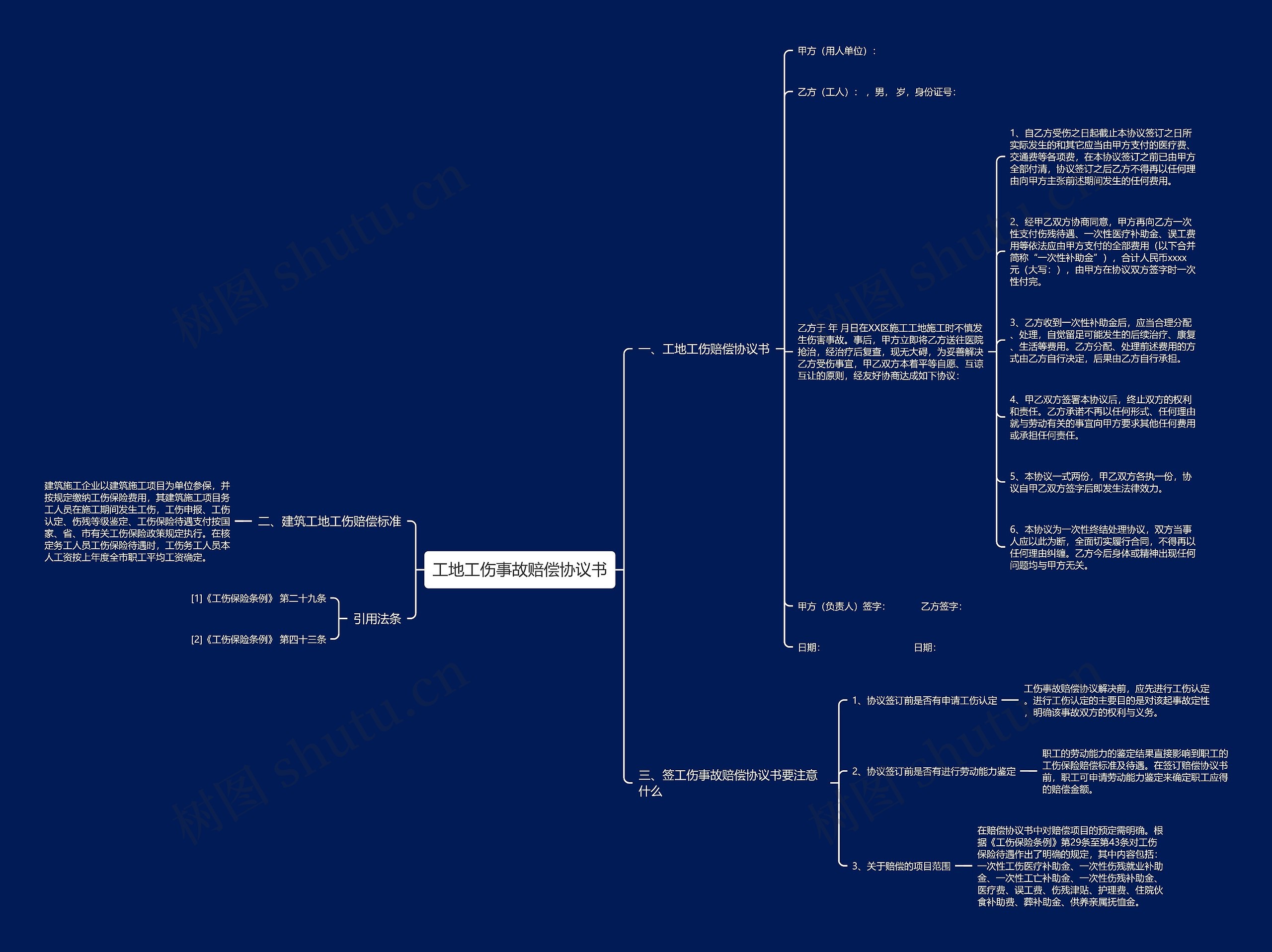 工地工伤事故赔偿协议书 工地工伤事故赔偿协议书