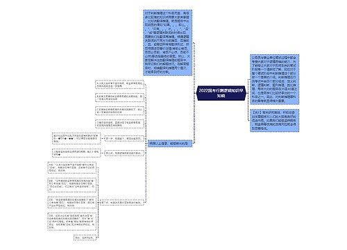2022国考行测逻辑知识早知晓