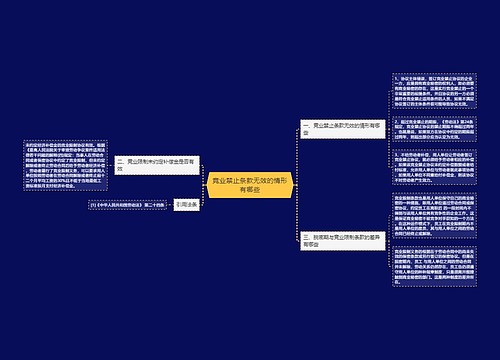 竞业禁止条款无效的情形有哪些