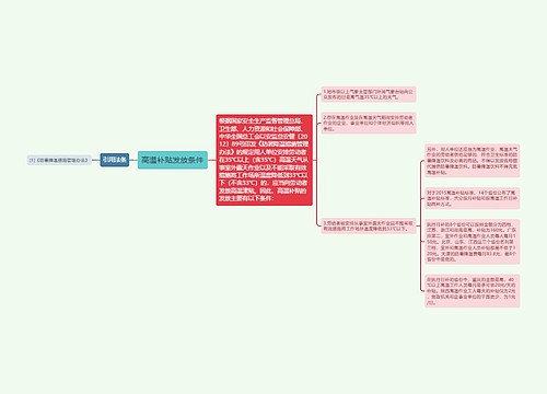 高温补贴发放条件