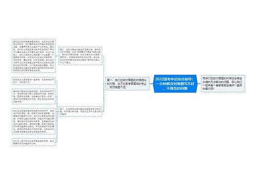 2022国考申论综合指导：一分钟解决对策题写不好、不规范的问题