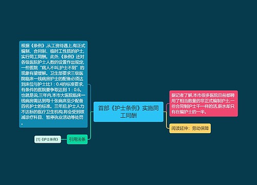 首部《护士条例》实施同工同酬