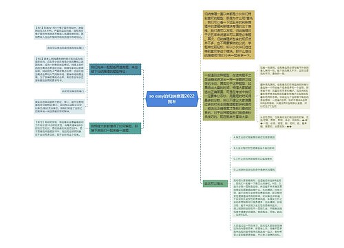 so easy的归纳推理2022国考