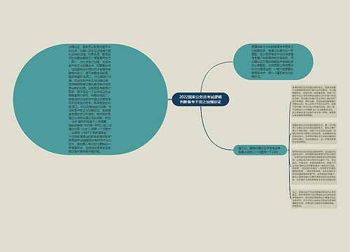 2022国家公务员考试逻辑判断备考干货之加强论证