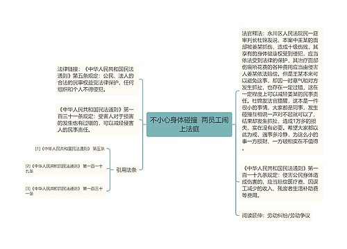 不小心身体碰撞  两员工闹上法庭