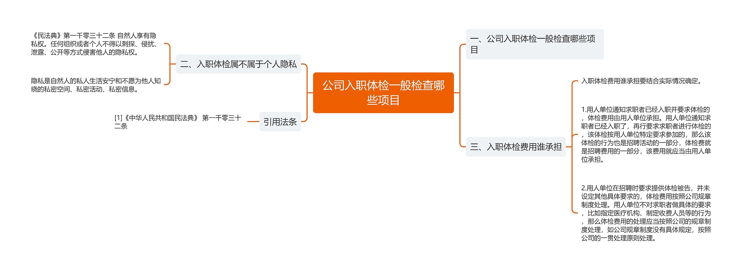 公司入职体检一般检查哪些项目