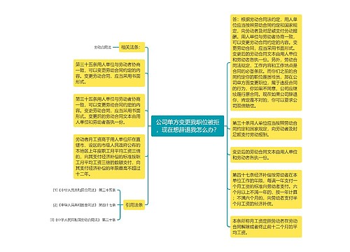 公司单方变更我职位被拒，现在想辞退我怎么办？