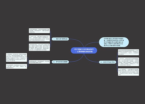 2021国家公务员面试技巧：让现场模拟身临其境