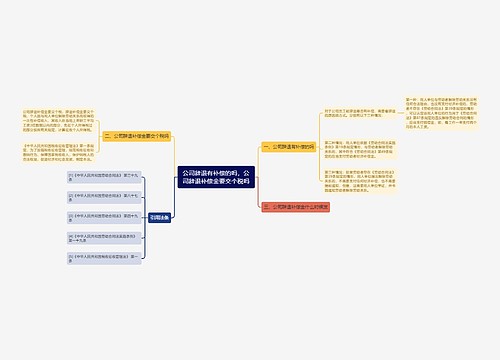 公司辞退有补偿的吗，公司辞退补偿金要交个税吗