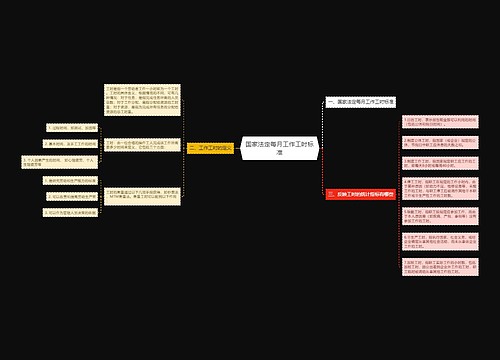 国家法定每月工作工时标准