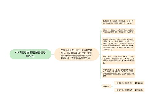 2021国考面试银保监会考情介绍